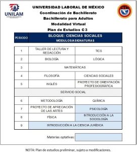 Plan de estudios C3 Ciencias sociales – UNIVERSIDAD LABORAL DE MÉXICO 4.0